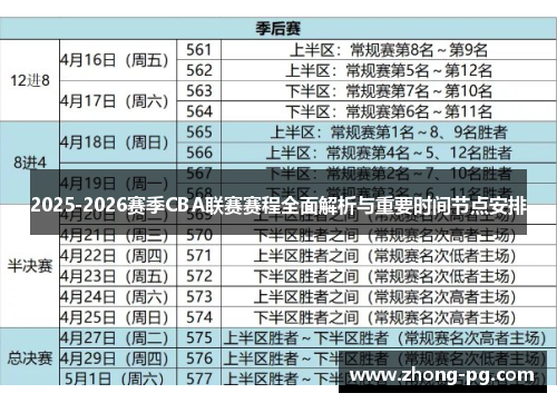 2025-2026赛季CBA联赛赛程全面解析与重要时间节点安排