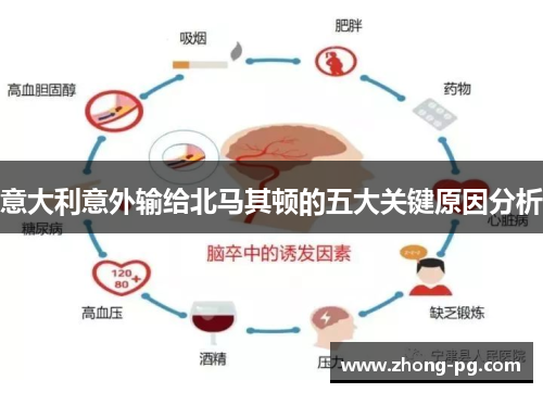 意大利意外输给北马其顿的五大关键原因分析