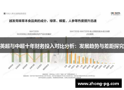 英超与中超十年财务投入对比分析：发展趋势与差距探究