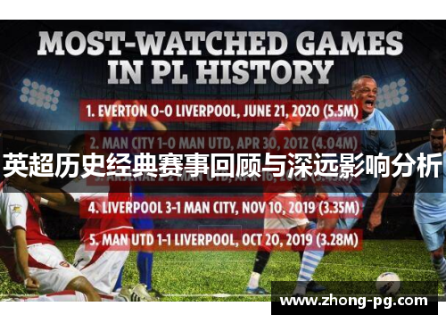 英超历史经典赛事回顾与深远影响分析