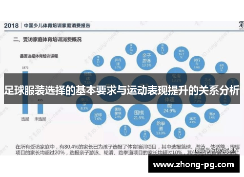 足球服装选择的基本要求与运动表现提升的关系分析