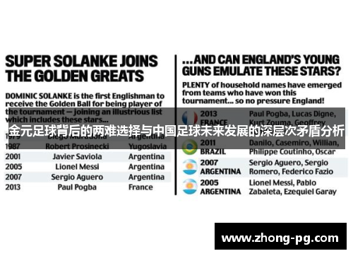 金元足球背后的两难选择与中国足球未来发展的深层次矛盾分析 金元足球背后的两难选择与中国足球未来发展的深层次矛盾分析