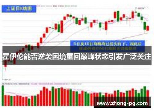 霍伊伦能否逆袭困境重回巅峰状态引发广泛关注