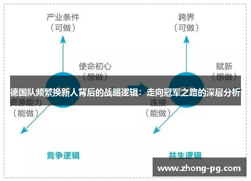 德国队频繁换新人背后的战略逻辑:走向冠军之路的深层分析 德国队频繁换新人背后的战略逻辑:走向冠军之路的深层分析