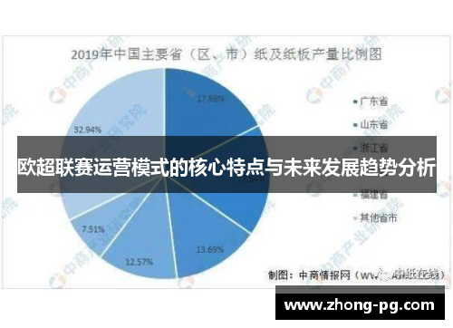 欧超联赛运营模式的核心特点与未来发展趋势分析