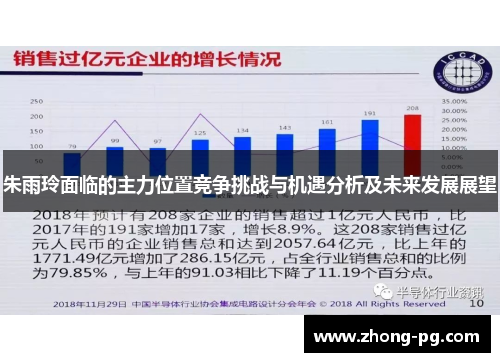 朱雨玲面临的主力位置竞争挑战与机遇分析及未来发展展望