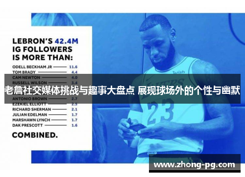 老詹社交媒体挑战与趣事大盘点 展现球场外的个性与幽默