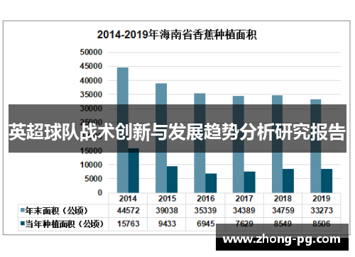英超球队战术创新与发展趋势分析研究报告