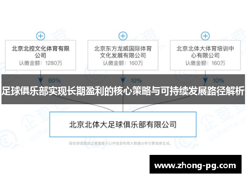 足球俱乐部实现长期盈利的核心策略与可持续发展路径解析