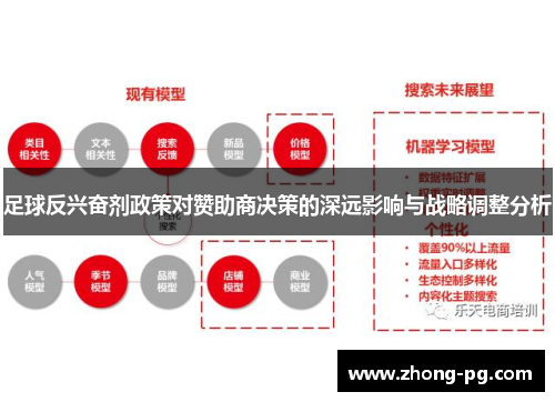 足球反兴奋剂政策对赞助商决策的深远影响与战略调整分析