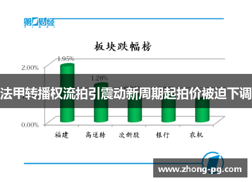 法甲转播权流拍引震动新周期起拍价被迫下调 法甲转播权流拍引震动新周期起拍价被迫下调