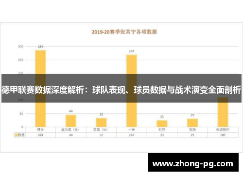德甲联赛数据深度解析:球队表现、球员数据与战术演变全面剖析 德甲联赛数据深度解析:球队表现、球员数据与战术演变全面剖析